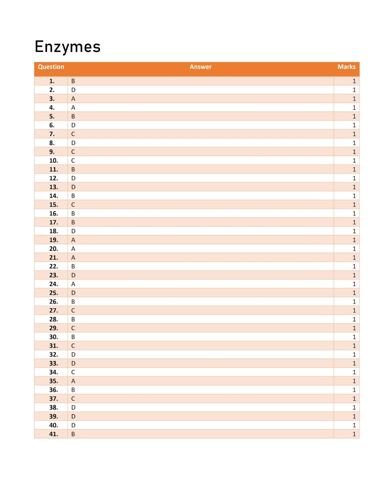 Exambuddy Sample 3